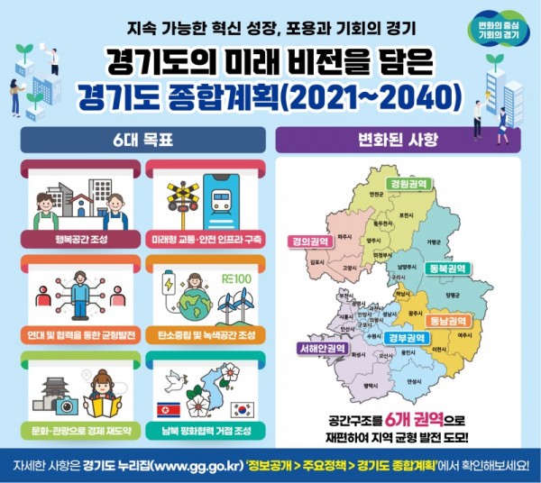 그래픽보도자료_경기도+종합계획(1).jpg