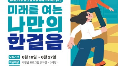 경기도, 27일까지 ‘경계선지능 청년 일 역량강화 프로젝트 참여자’ 모집
