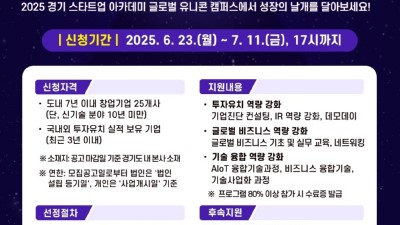 경기도, 유니콘 기업 체계적 육성 …‘글로벌 유니콘 캠퍼스 과정’ 참여기업 모집