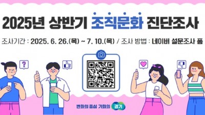 “저연차 퇴사 막아라” 경기도, 2025년 상반기 조직문화 진단조사 실시