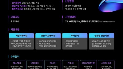 경기도, ‘남서부권 경기창업혁신공간 오픈그라운드’ 참가기업 모집