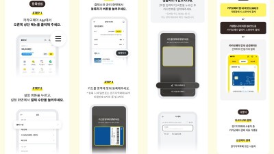 경기지역화폐, 카카오페이와 연동…운영체제 상관없이 모든 스마트폰에서 이용 가능